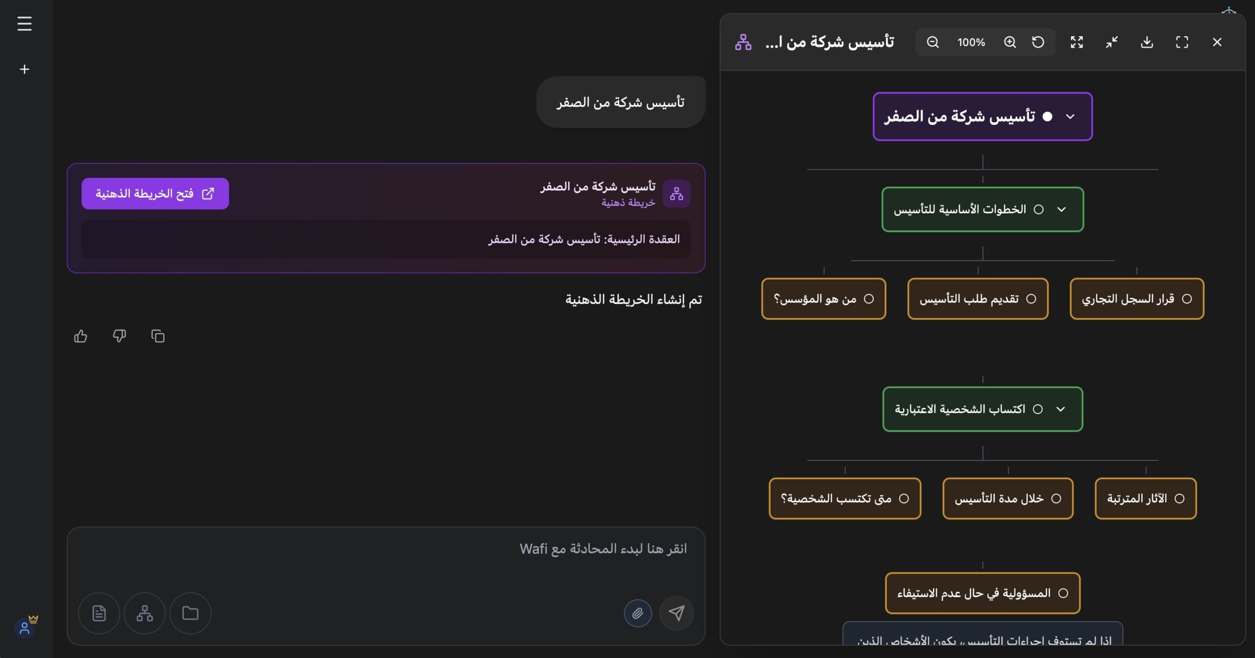 Visual representation of the feature